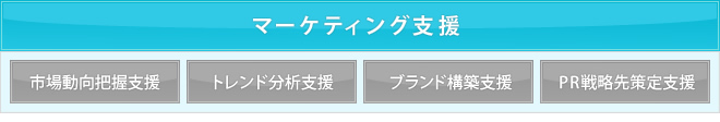マーケティング支援
